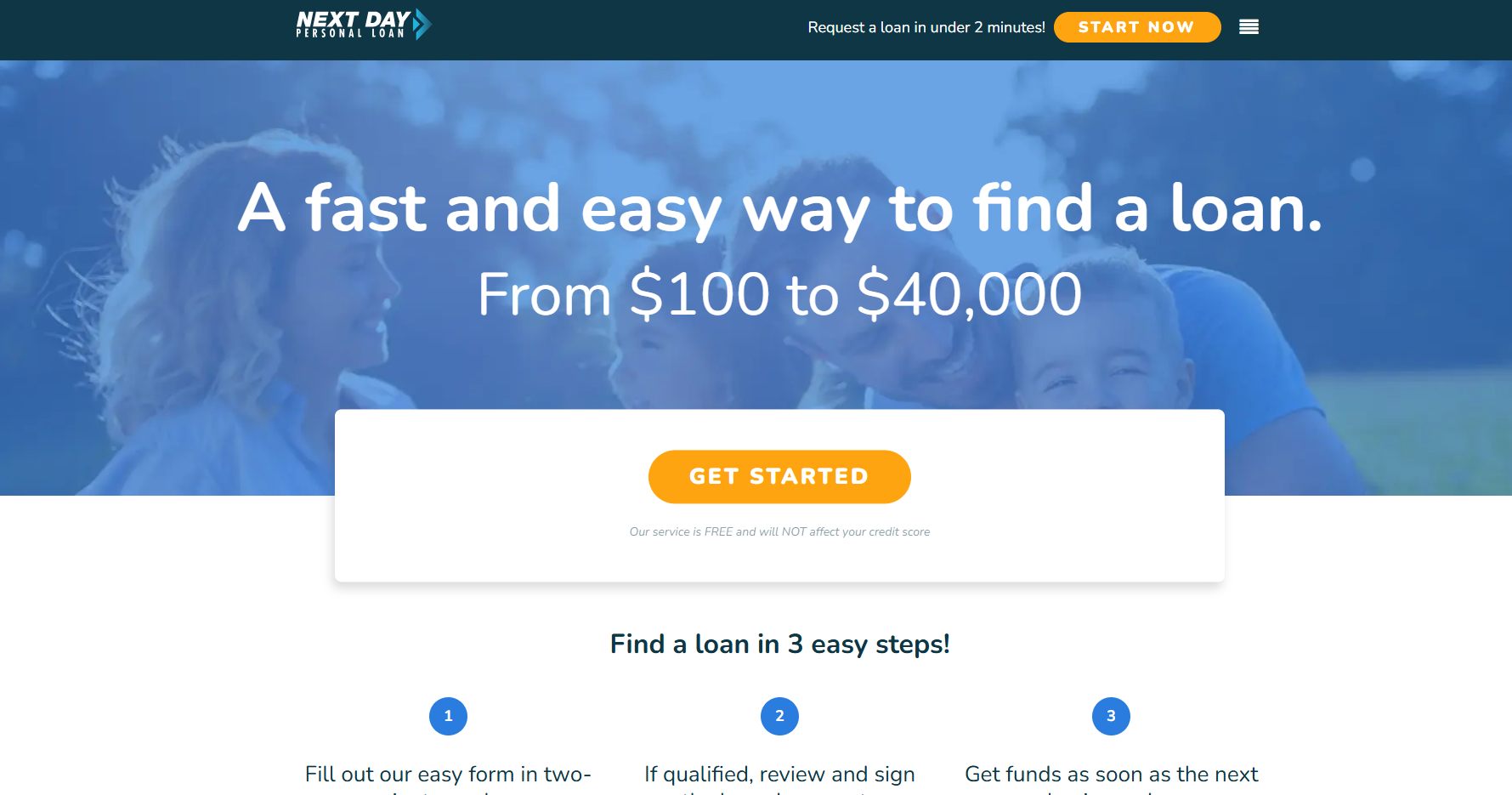 nextday personal loan